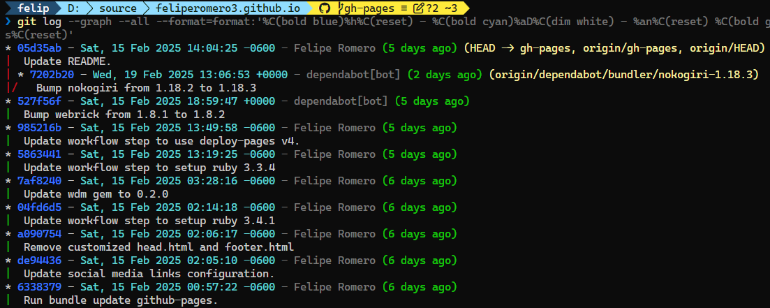 Git log output 2